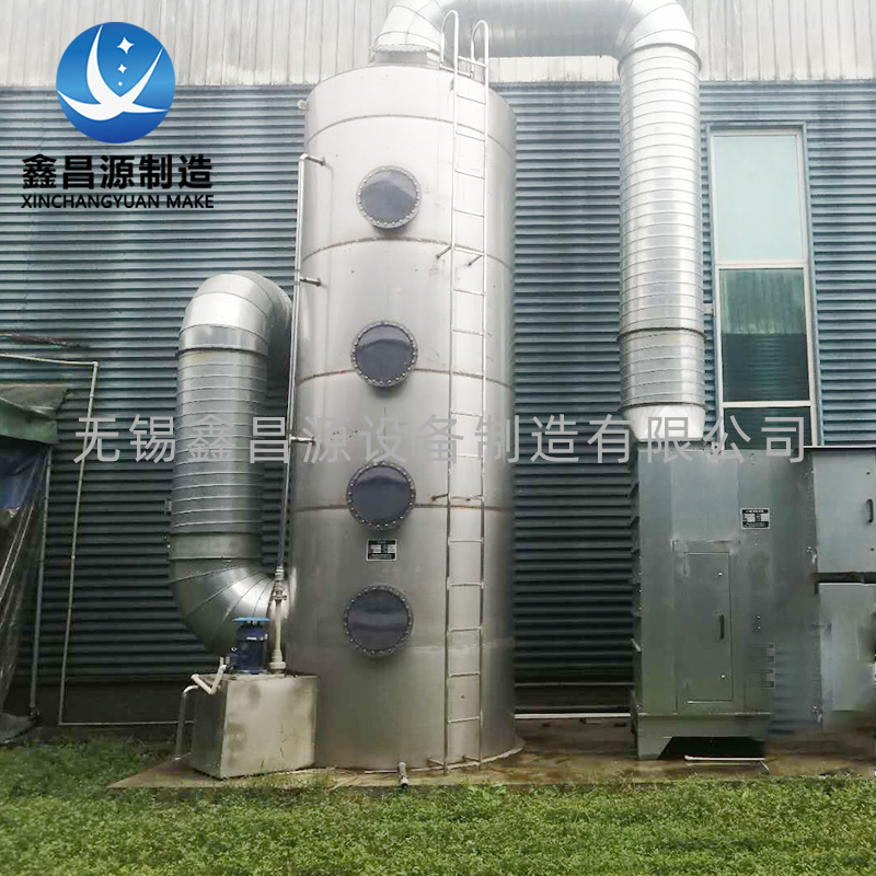 香蕉视频APP黄色噴淋塔相關介紹